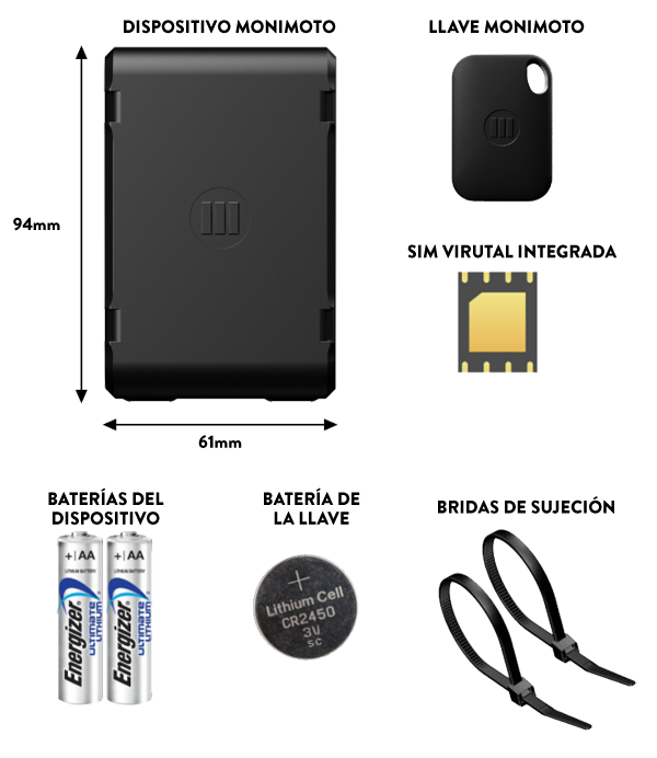 Monimoto 7 contenido de la caja