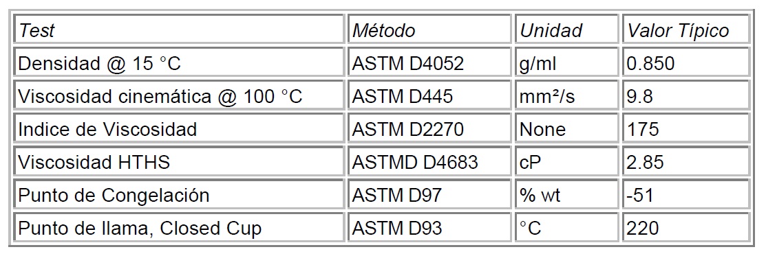 Lubricante de moto Castrol XR44 4T