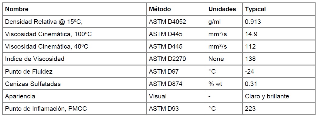 Lubricante de moto Castrol XR77 2T