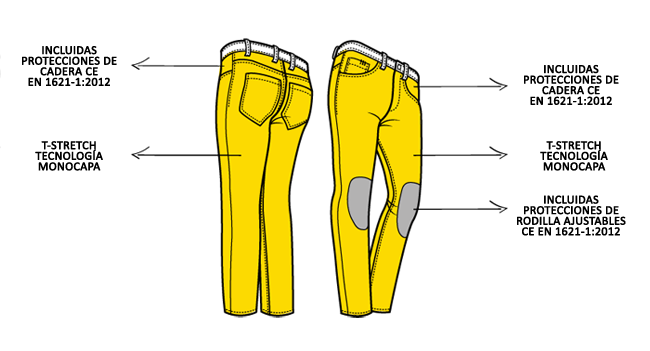 Pantalones vaqueros moto PMJ Russel detalle