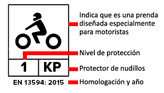Etiqueta Homologacion guantes de moto