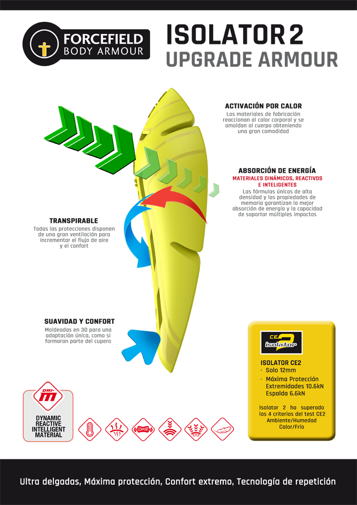 Protecciones de moto Forcefield Isolator L2