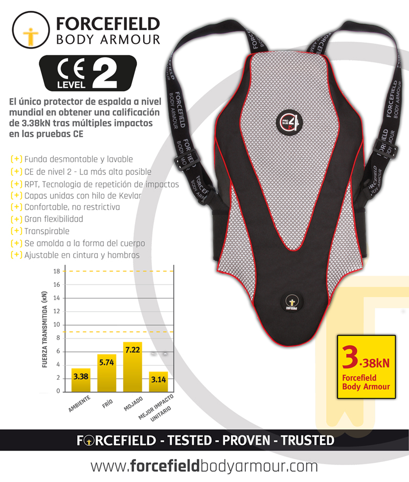 Espaldera de moto Forcefield Pro Sub 4K