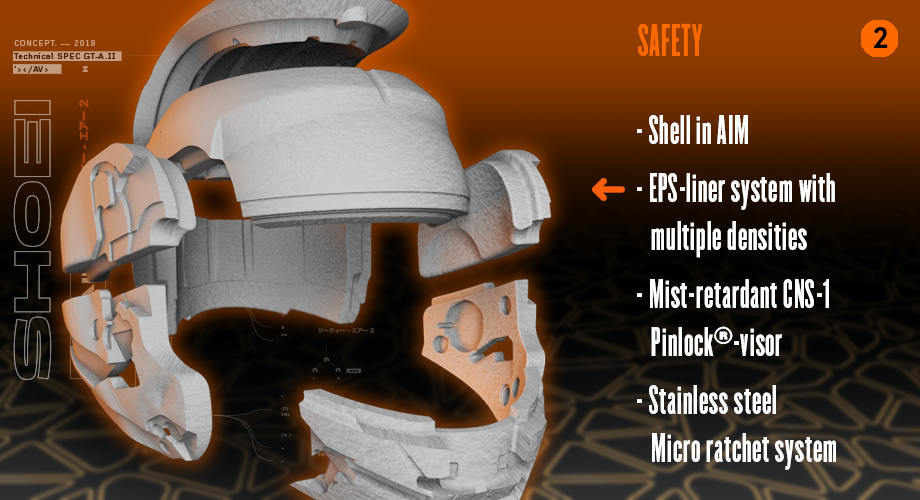 Nuevo casco de moto Shoei GT-Air 2