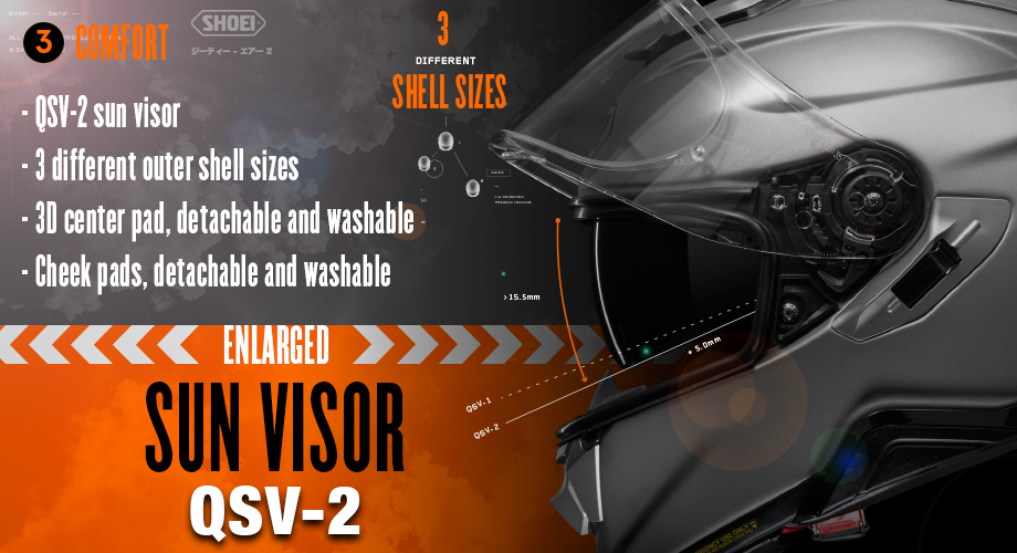Nuevo casco de moto Shoei GT-Air 2