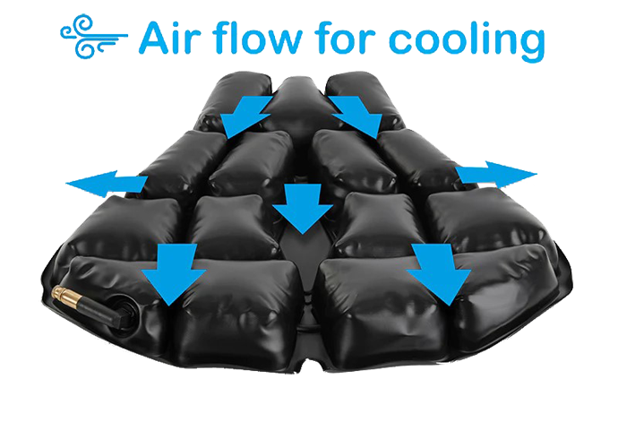 Distribuci&oacute;n aire coj&iacute;n ComfortAir