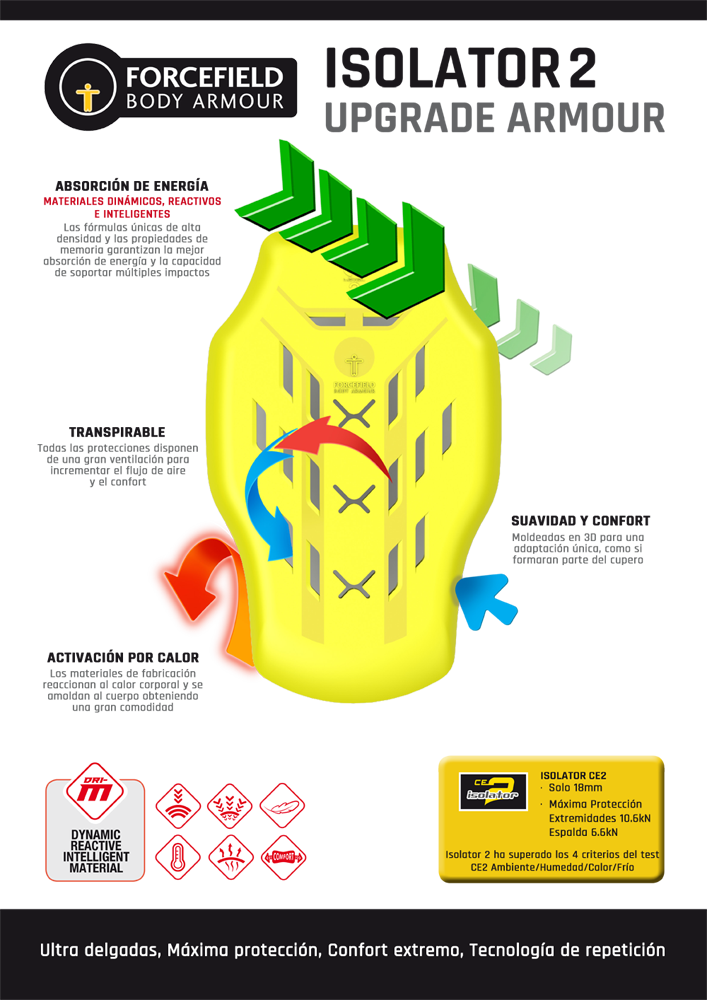 Espaldera de moto Forcefield Isolator 2