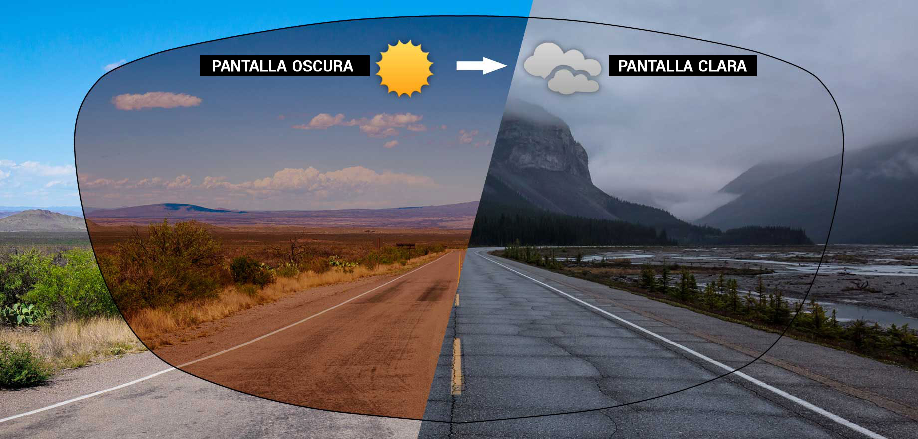 Pantalla fotocromatica Shoei Transitions