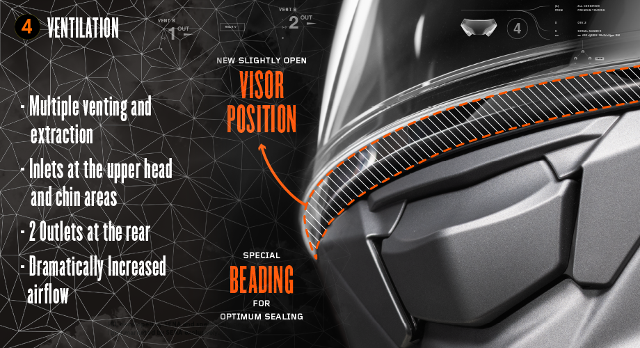 Nuevo casco de moto Shoei GT-Air 2