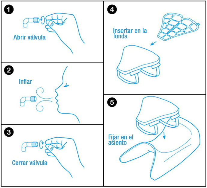 Instalaci&oacute;n coj&iacute;n ComfortAir
